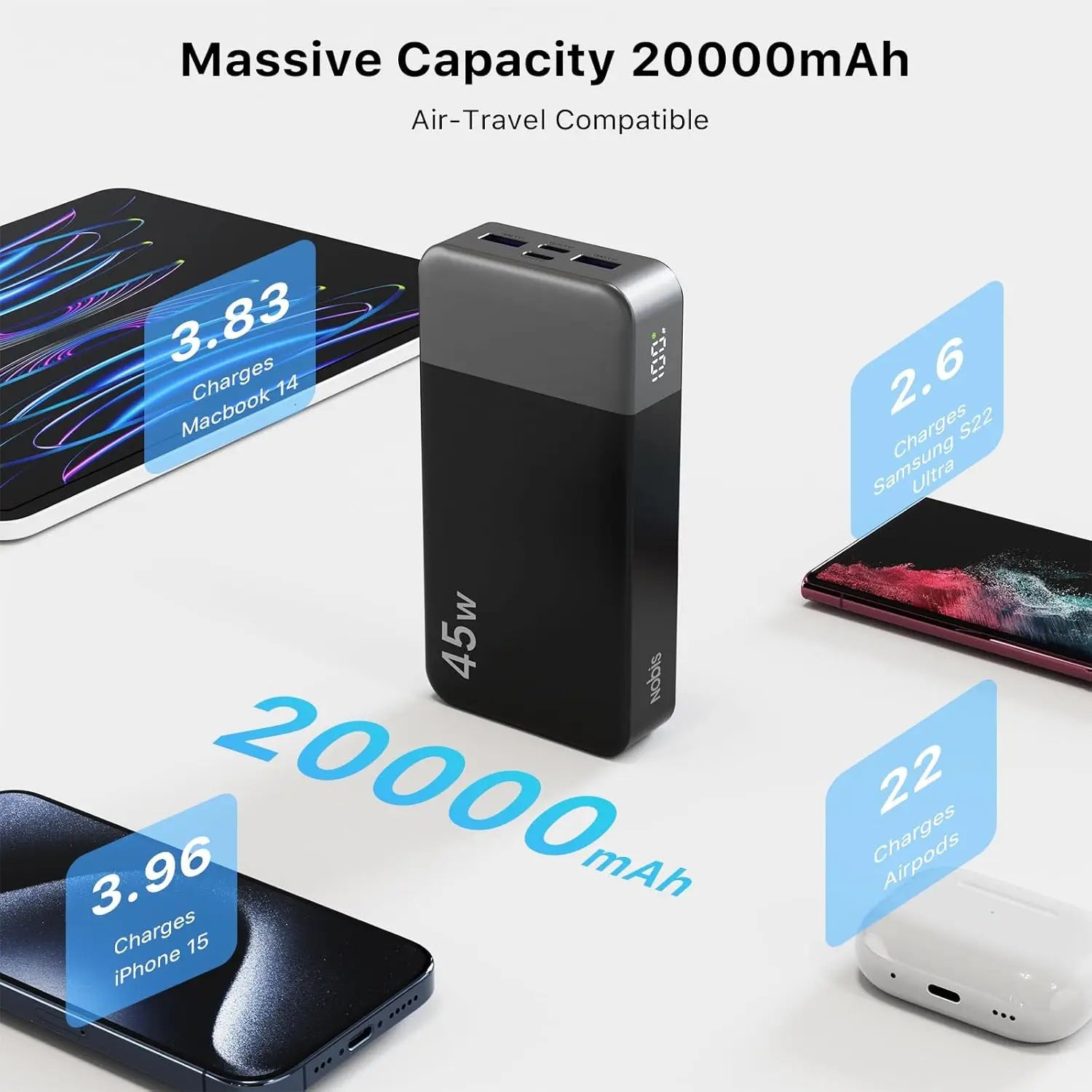 20000mAh 45W PD Portable Charger — Portable Charger | Kinsperatech